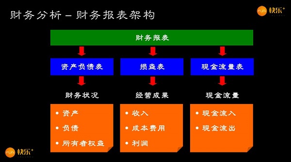 长阳土家族自治县消防安全隐患